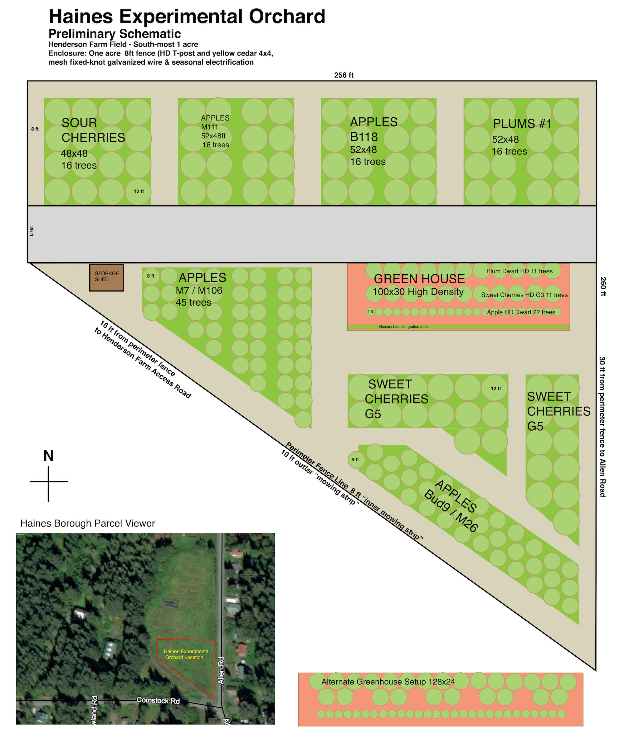 Schematic-Experimental Orchard-2